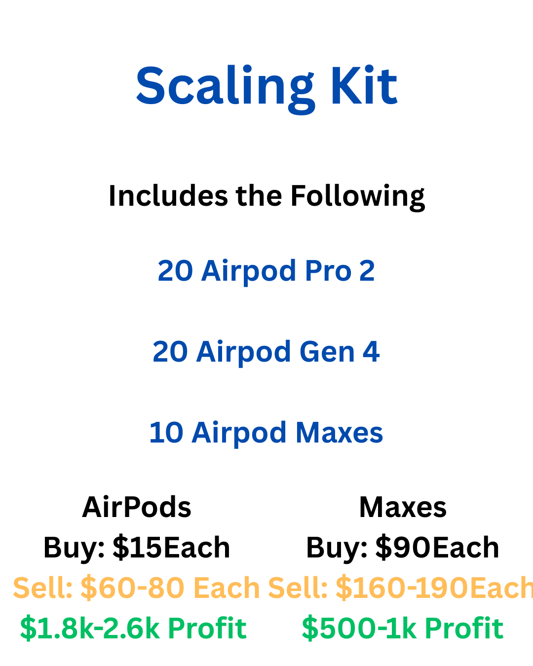💰 Scaling Kit 💰